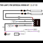Load image into Gallery viewer, Toyota Land Cruiser 250 ST4 Evolution Lazer Lamps Grille Integration Kit