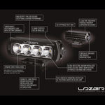 Load image into Gallery viewer, Toyota Land Cruiser 250 ST4 Evolution Lazer Lamps Grille Integration Kit