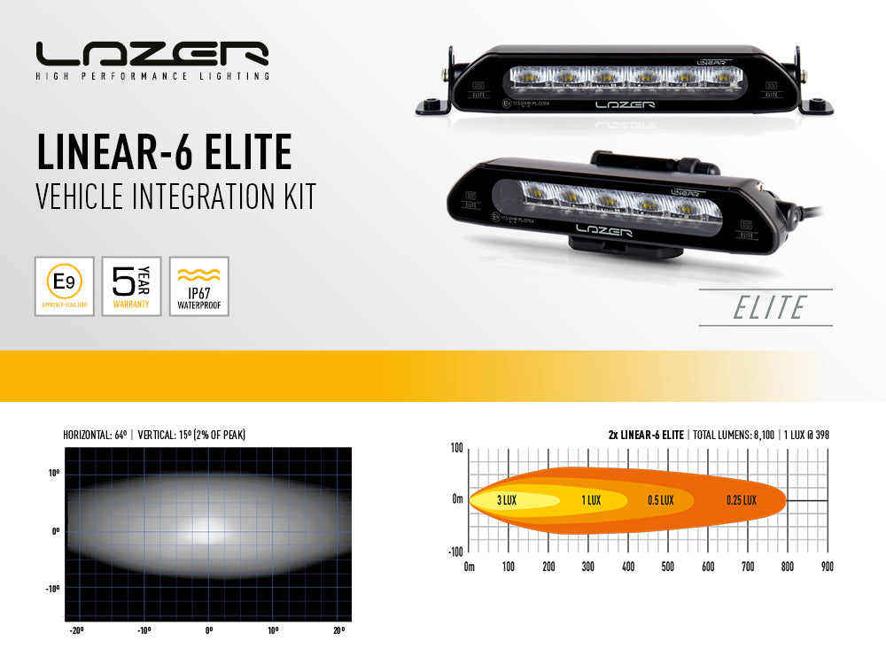 Isuzu D-Max 2021- Lazer Lamps LED Linear-6 Kit