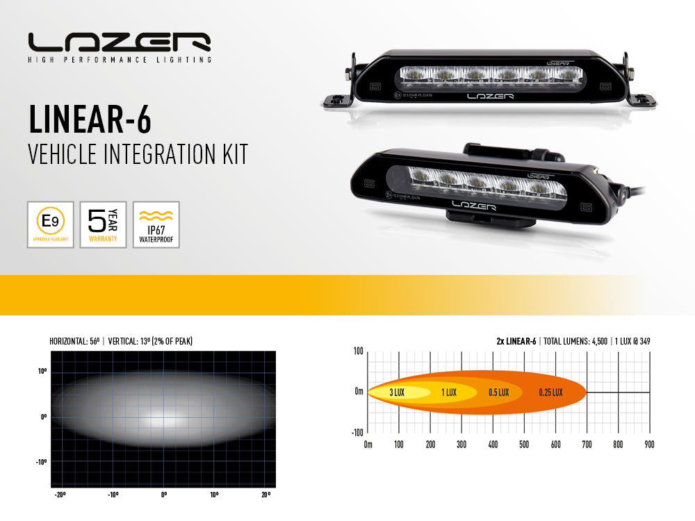 Isuzu D-Max 2021- Lazer Lamps LED Linear-6 Kit