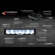 Toyota Land Cruiser 250 Fog Light Upgrade Kit
