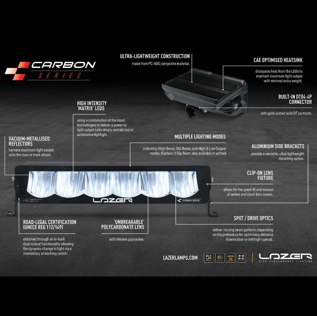 Toyota Land Cruiser 250 ST4 Evolution Lazer Lamps Grille Integration Kit
