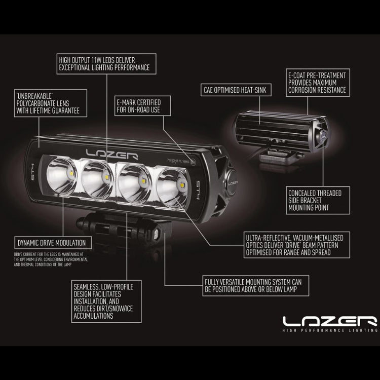 Toyota Land Cruiser 250 ST4 Evolution Lazer Lamps Grille Integration Kit