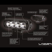 Toyota Land Cruiser 250 ST4 Evolution Lazer Lamps Grille Integration Kit