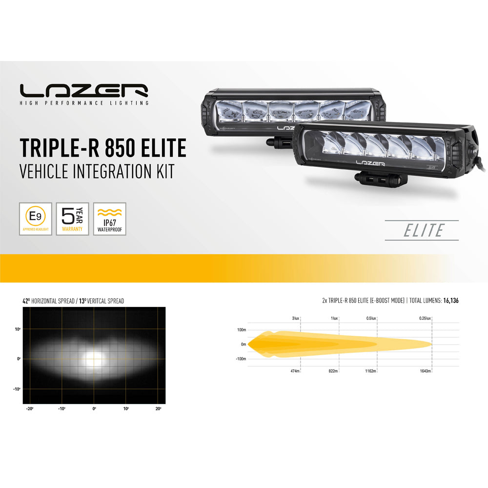 Ford Raptor 2023- Lazer Lamps LED Triple-R 850 Kit